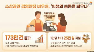 소상공인 경영안정 바우처
