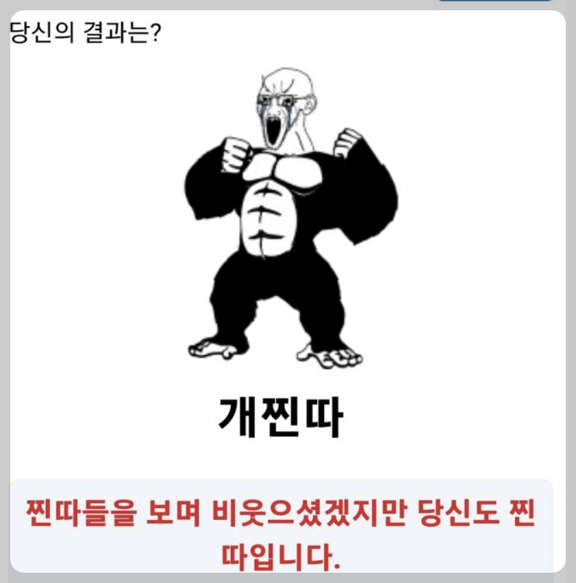 좌뇌우뇌 테스트, 찐따 테스트