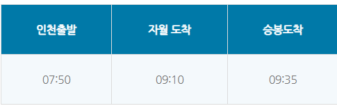승봉도-배시간표-대부고속페리