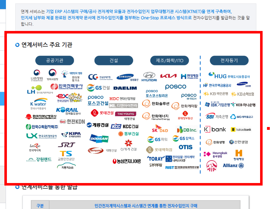 인지세 납부방법 한방 정리