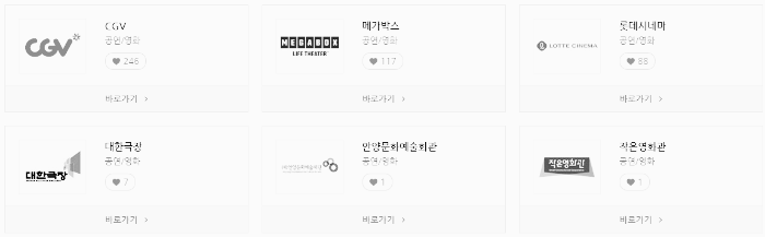 문화상품권 오프라인 사용처: 공연 영화