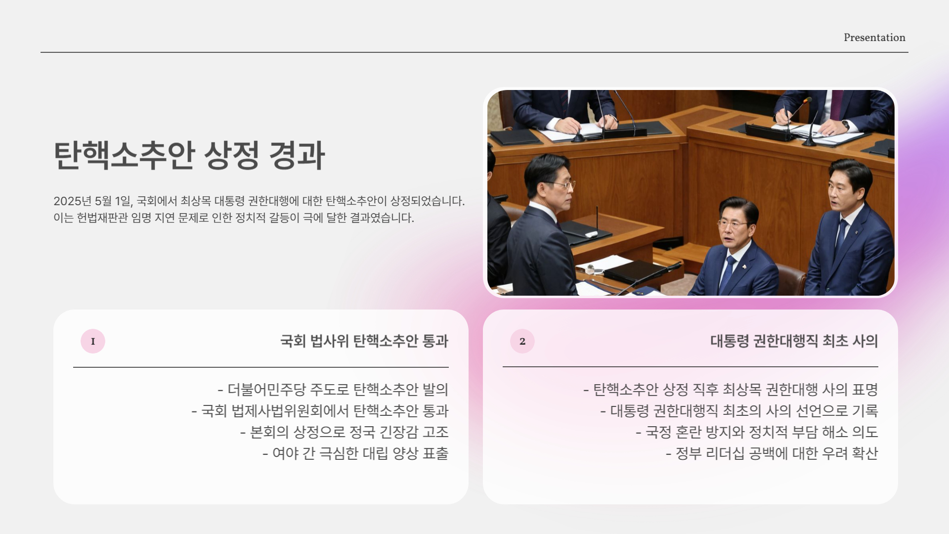 탄핵소추안 상정 경과