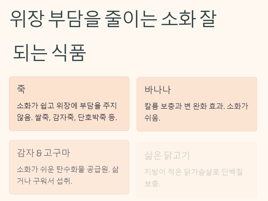 장염