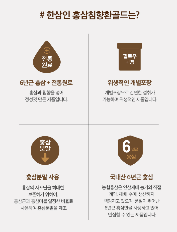 침향환