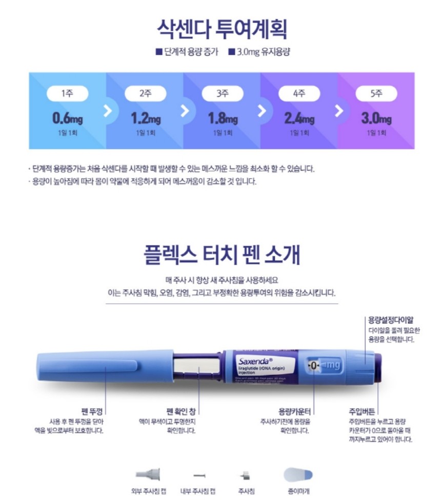 삭센다 후기