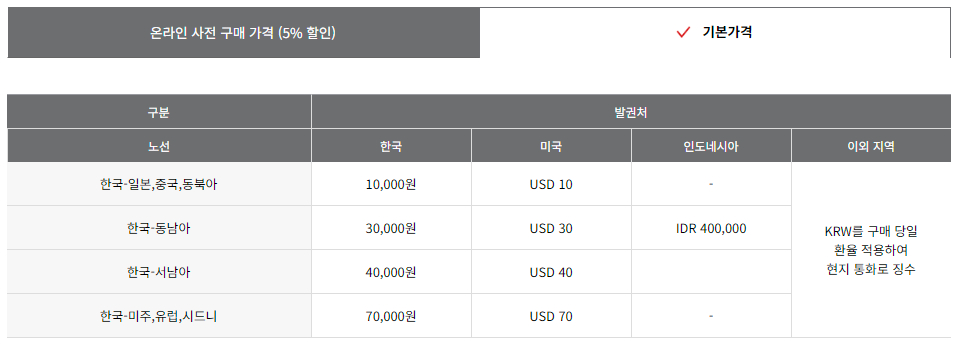 아시아나항공 유료 좌석 배정-프런트 존 구매 가격