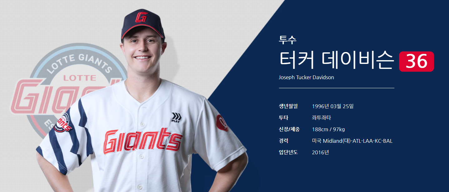 롯데 자이언츠 투수 터커 데이비슨 [롯데 자이언츠 홈페이지]