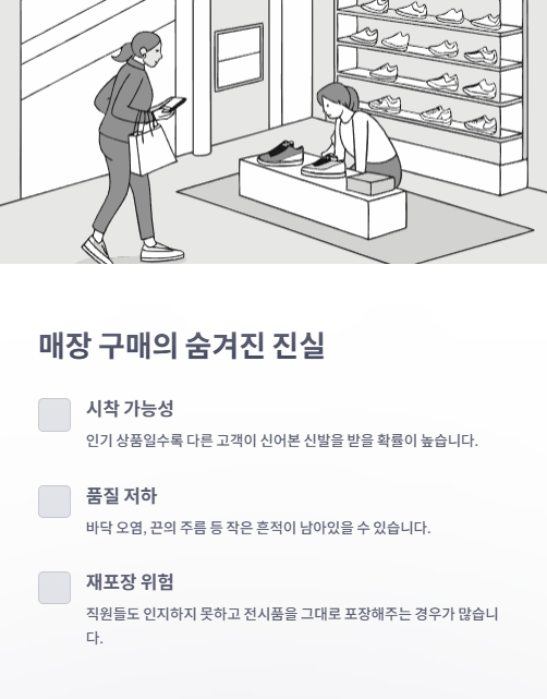 매장 구매의 숨겨진 진실