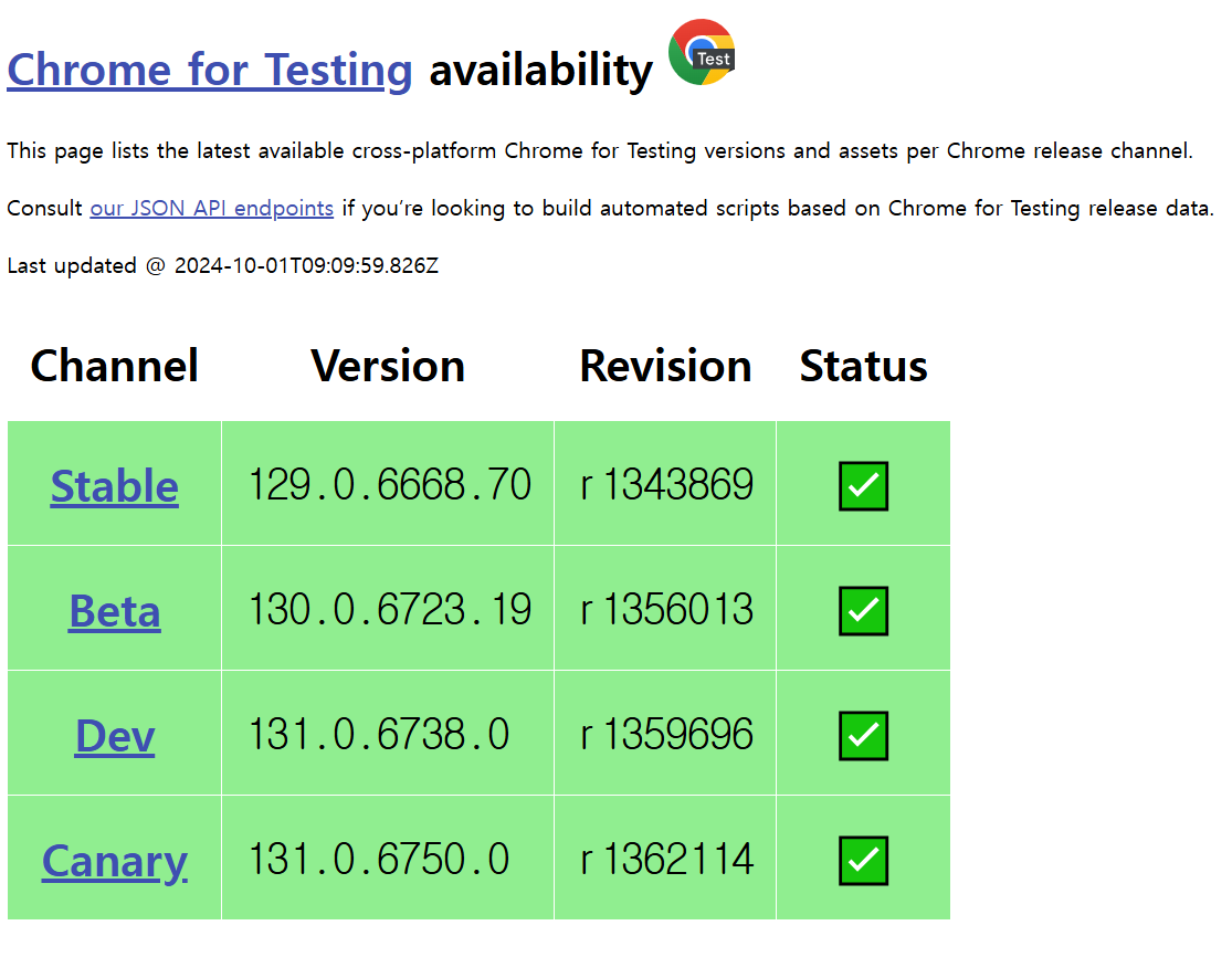 크롬 드라이버 다운로드 129 130 131 132 133