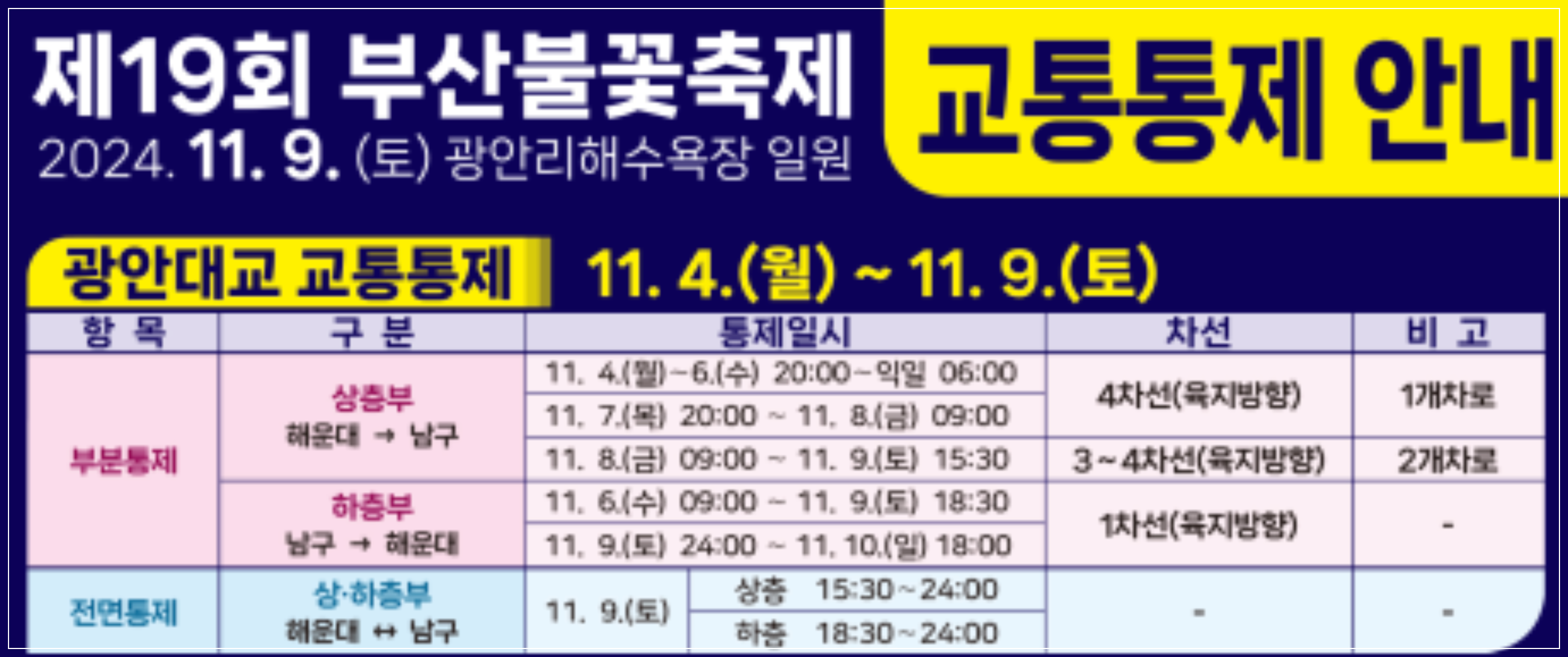 2024 부산 광안리 불꽃축제 교통통제 안내