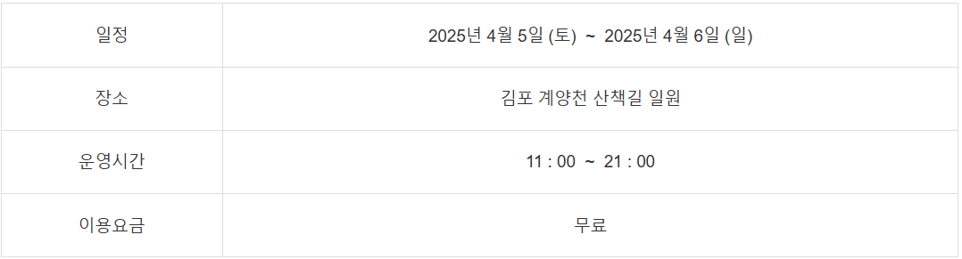 벚꽃 축제 일정