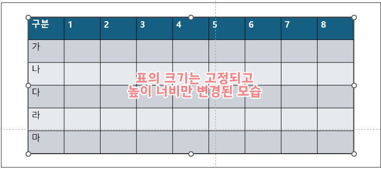 파워표인트 표 간격 같게