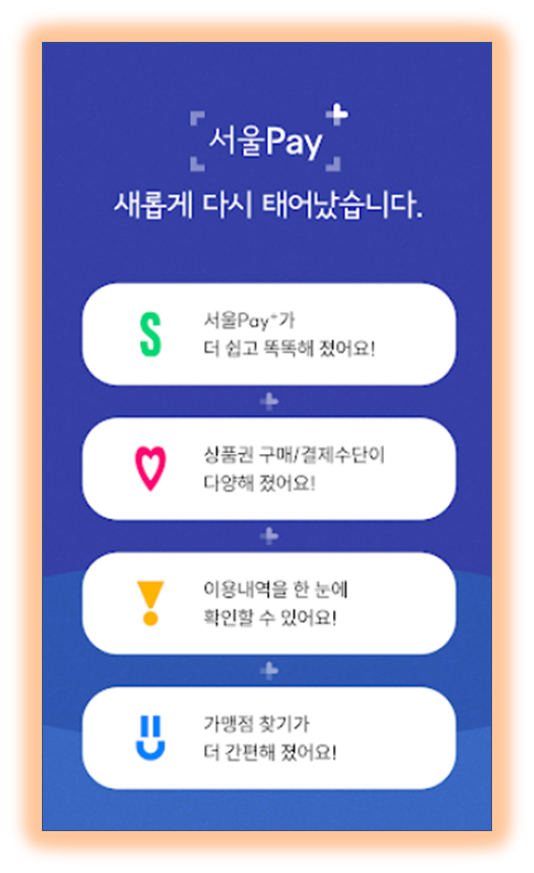 새롭게 업그레이드된 서울Pay+ 앱다운로드방법및 혜택