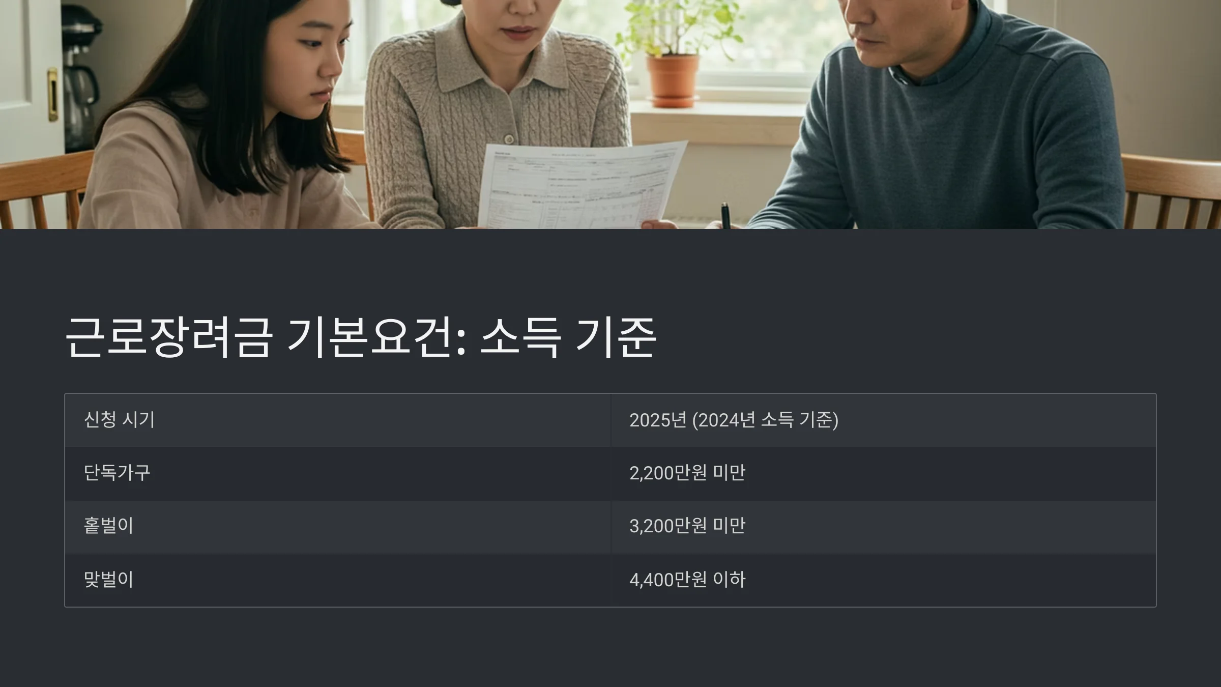 2025년 근로장려금 일용근로자 수령액