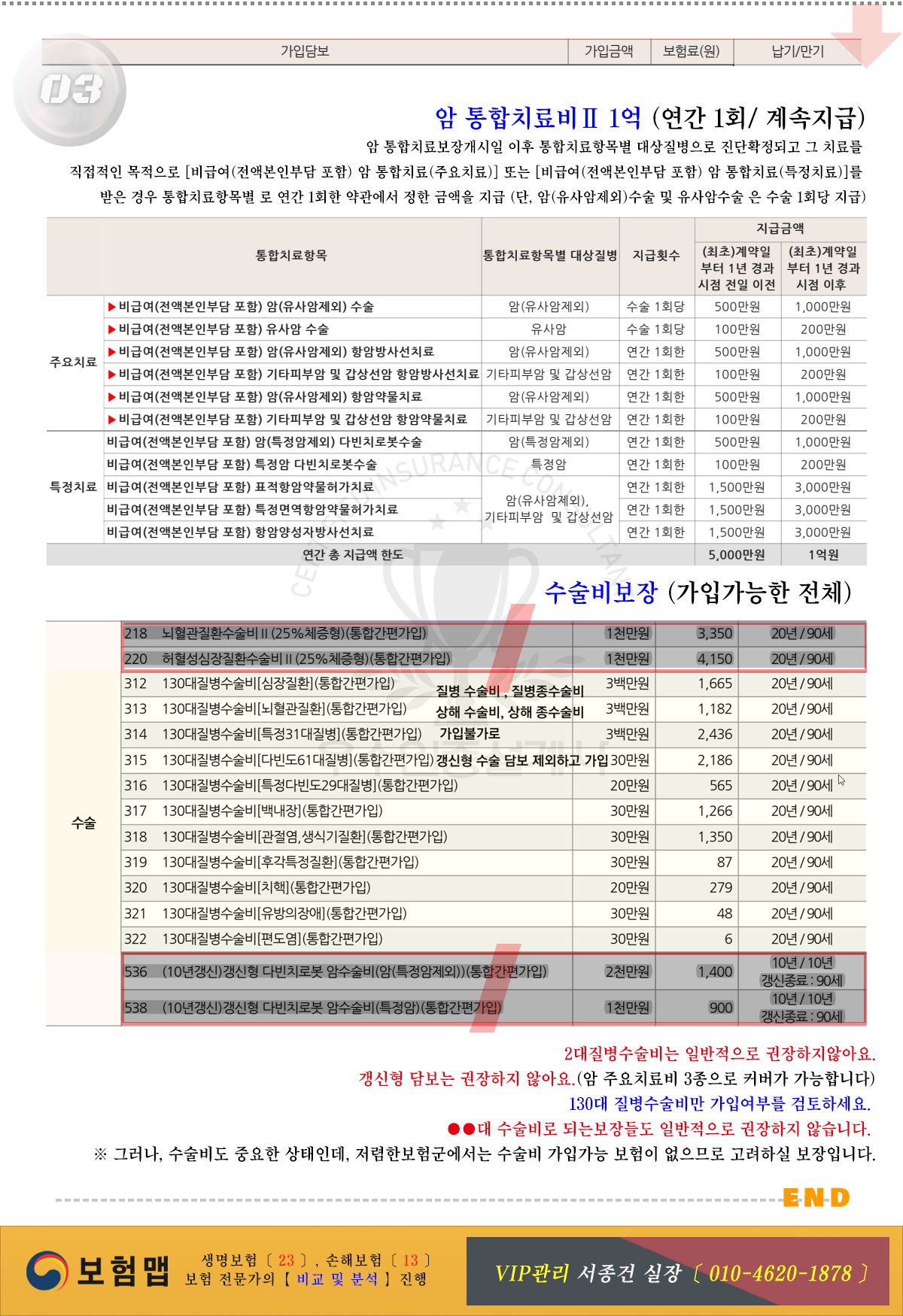 보험가입