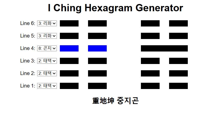 Kun Wei Di (坤爲地): The Second Hexagram of the I Ching