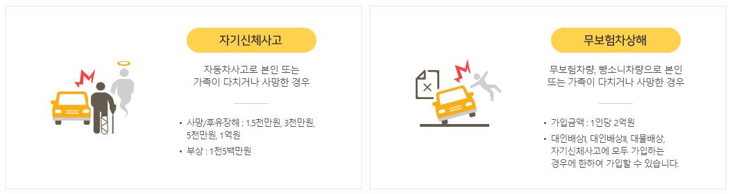 자신의 피해를 보상하는 담보