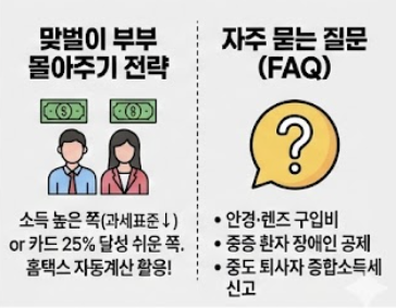 연말정산 부부 몰아주기