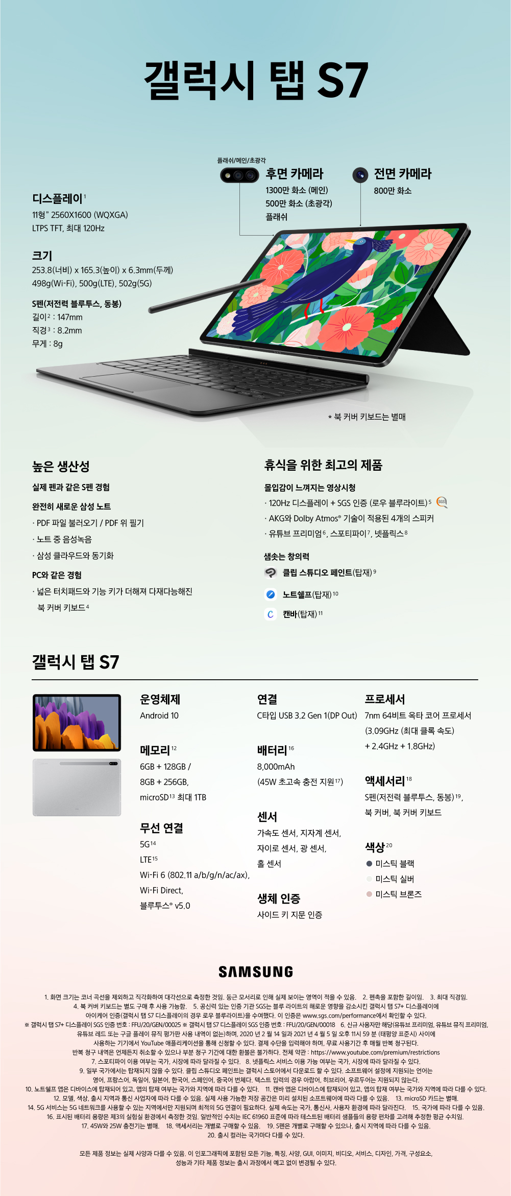 삼성 갤럭시 탭 S7 특징 및 사양 인포그래픽