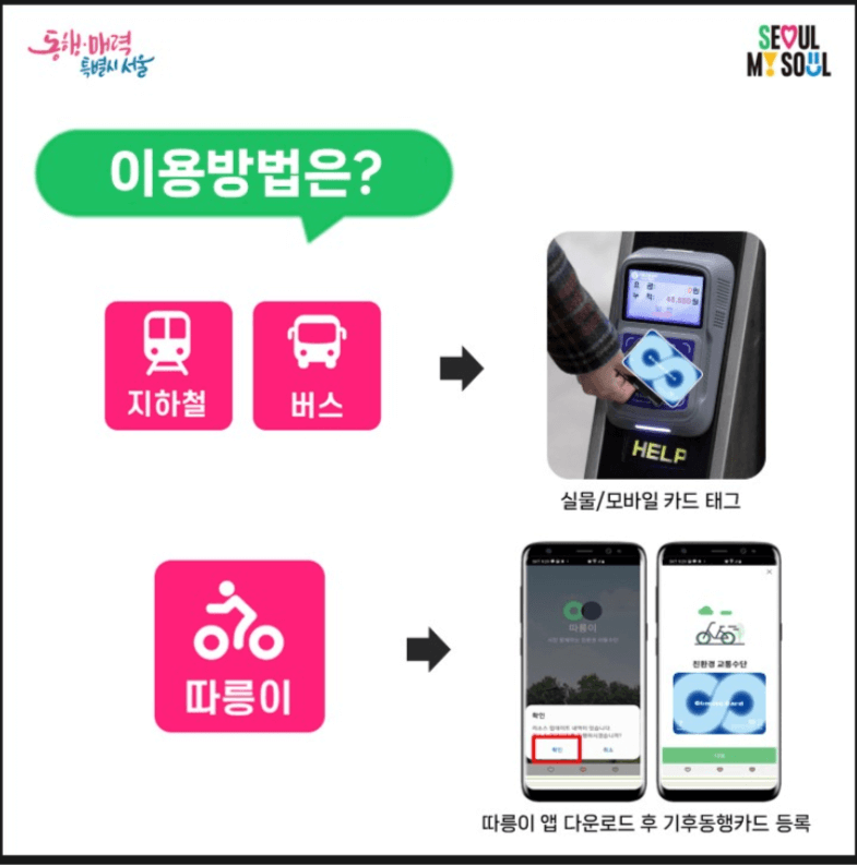 기후동행카드 포스터