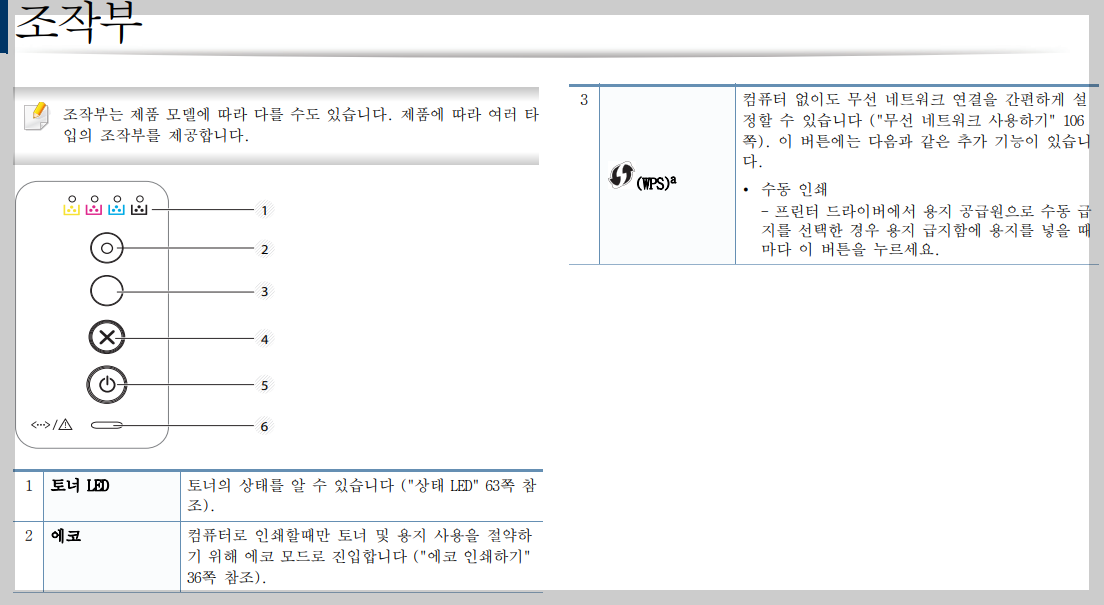 조작부1