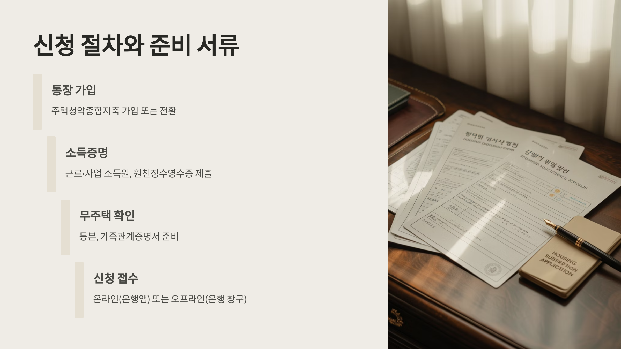 청약 절차와 준비 서류