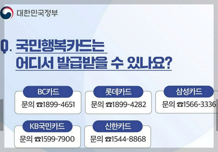 에너지바우처-행복카드발급