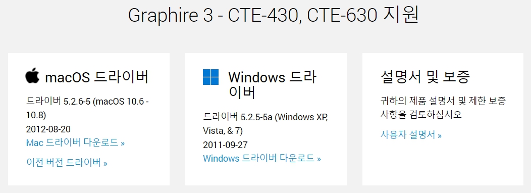 와콤 펜 태블릿 Graphire 3 CTE-430, CTE-630드라이버 설치 다운로드