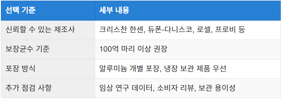 선택 기준