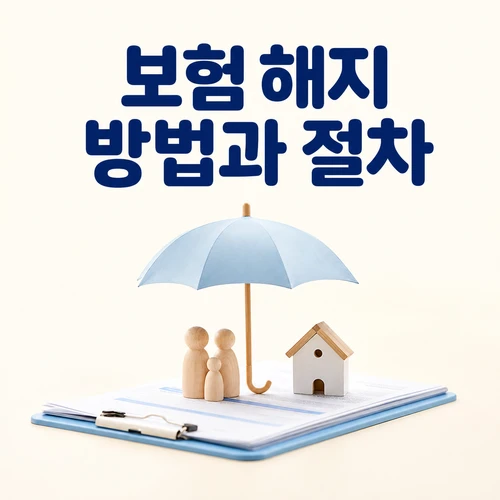 보험 해지 방법과 절차