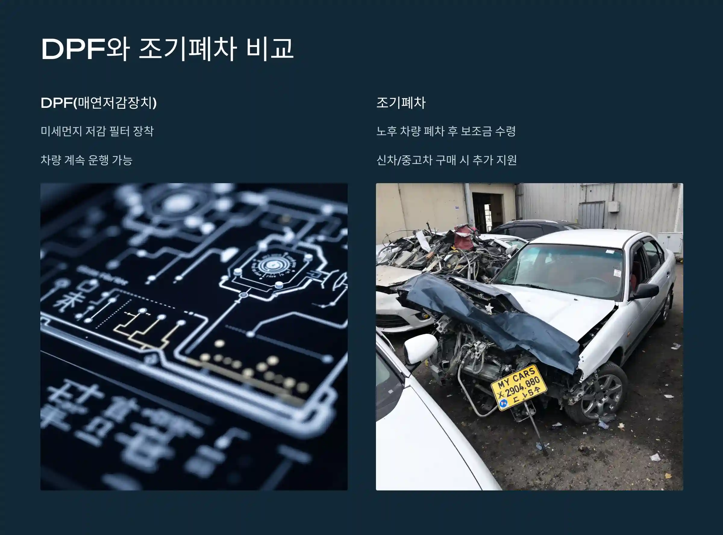 DPF란? 조기폐차와 뭐가 다른가?