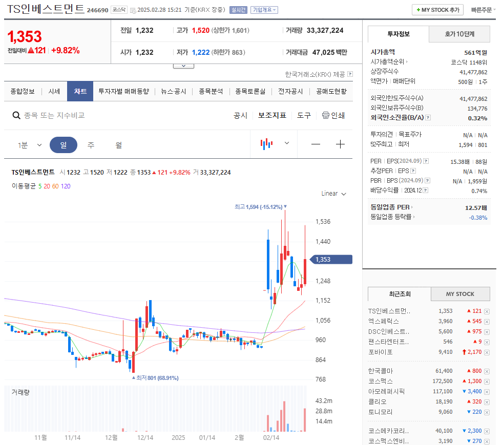 TS인베스트먼트