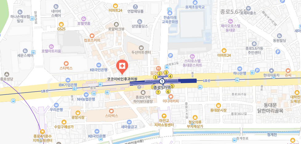 코코이비인후과 탈모약 처방 실제 후기