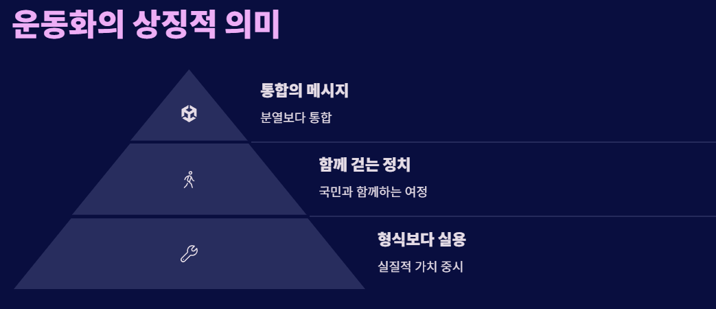 이재명 운동화