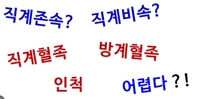 직계존속과 직계비속, 직계존비속의 범위