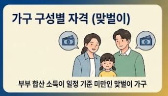맞벌이 가구 요건