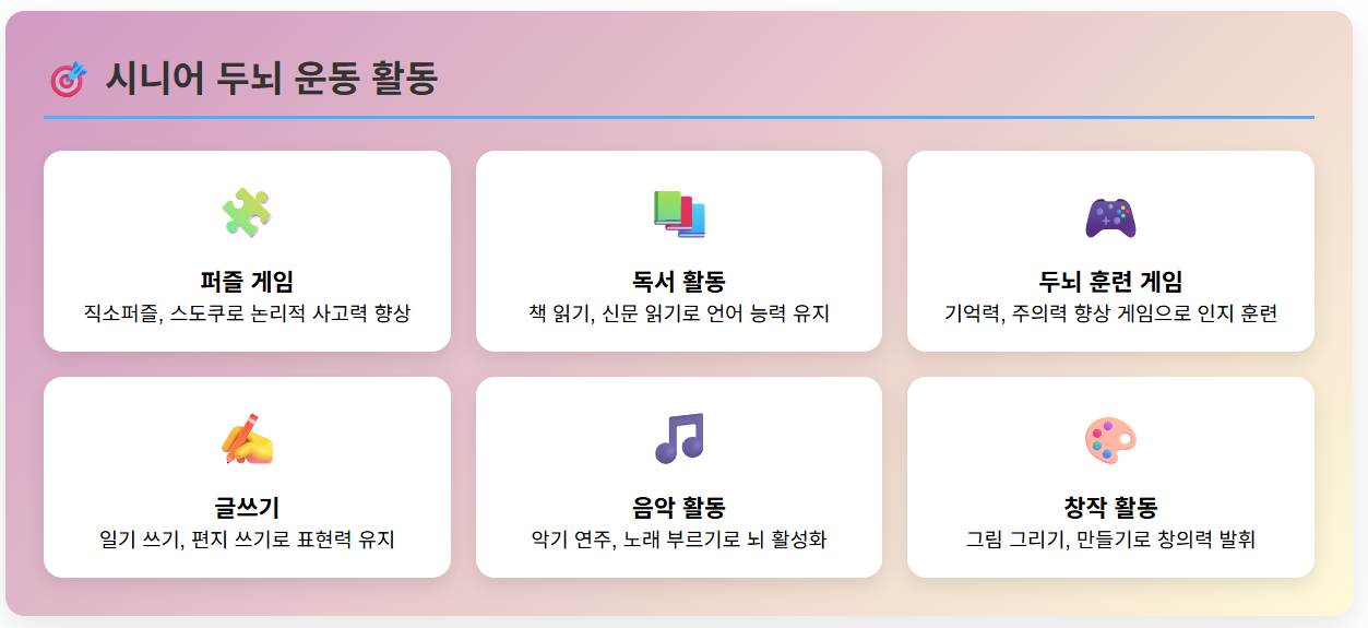 두뇌 운동을 하는 시니어들의 모습 (퍼즐, 독서, 게임 등)
