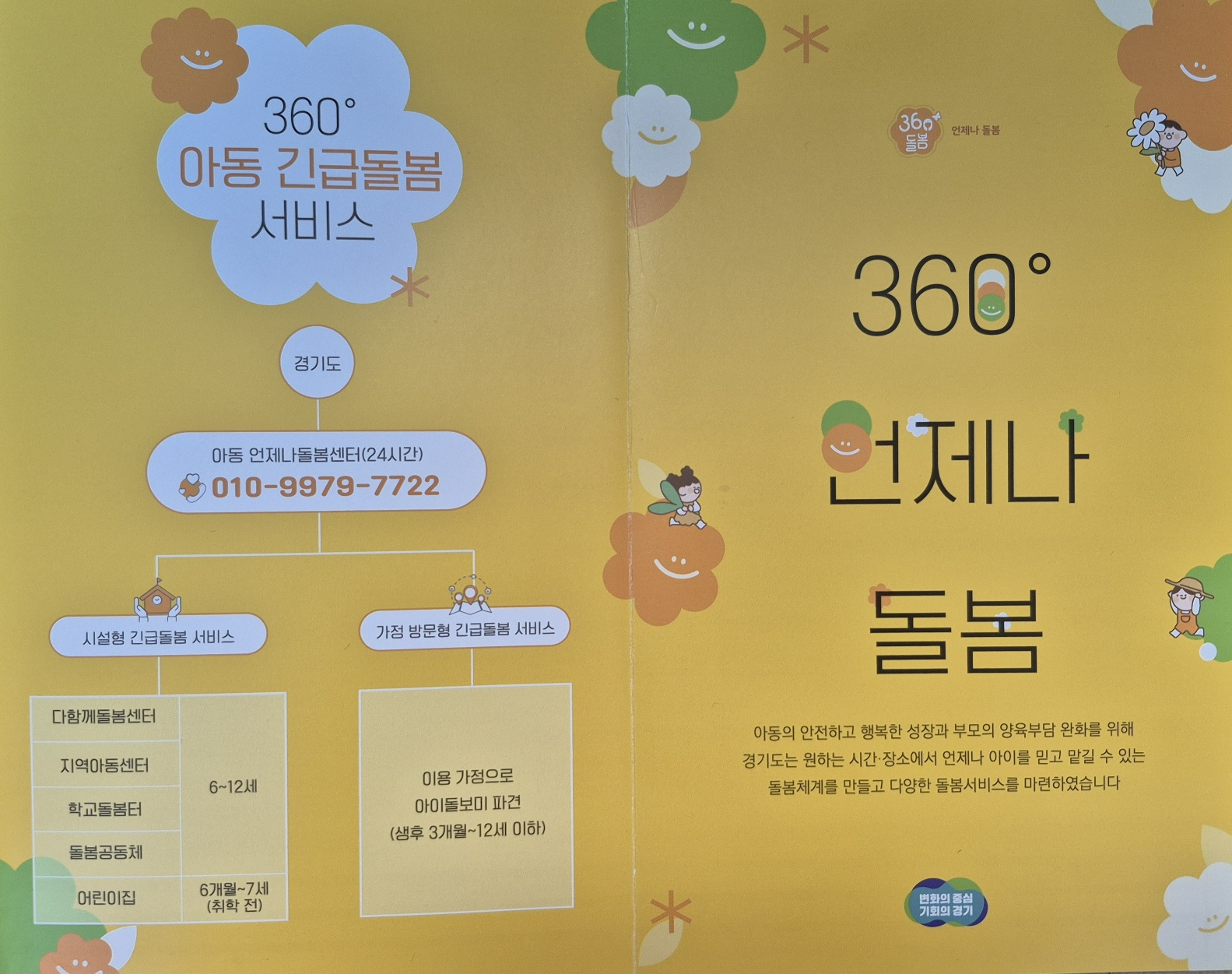 경기도 360도 아동 긴급 돌봄 서비스 안내