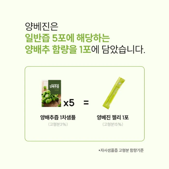 아르채움 양베진 내돈내산 후기 부작용 효능 복용법 가격