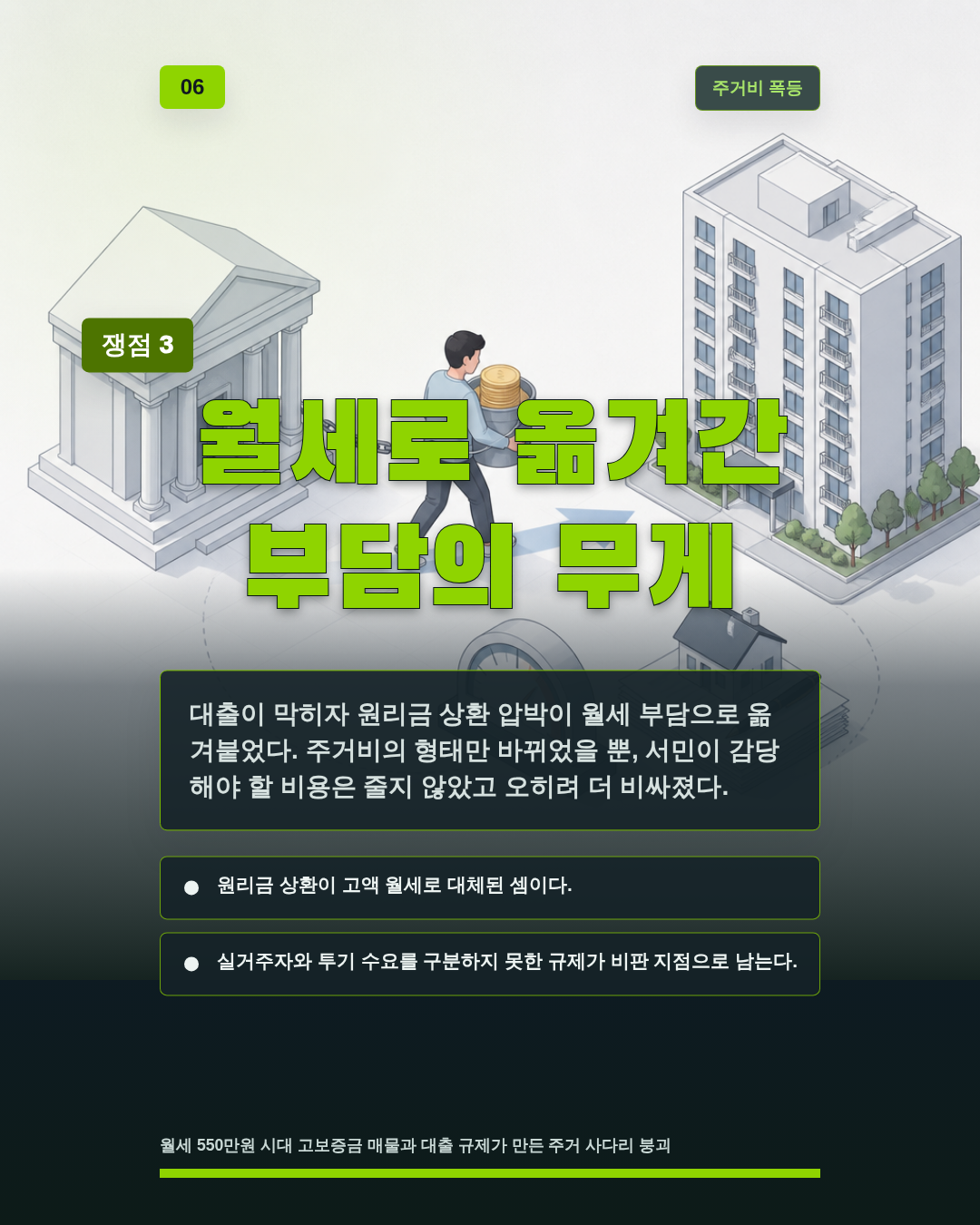 월세로 옮겨간 부담의 무게