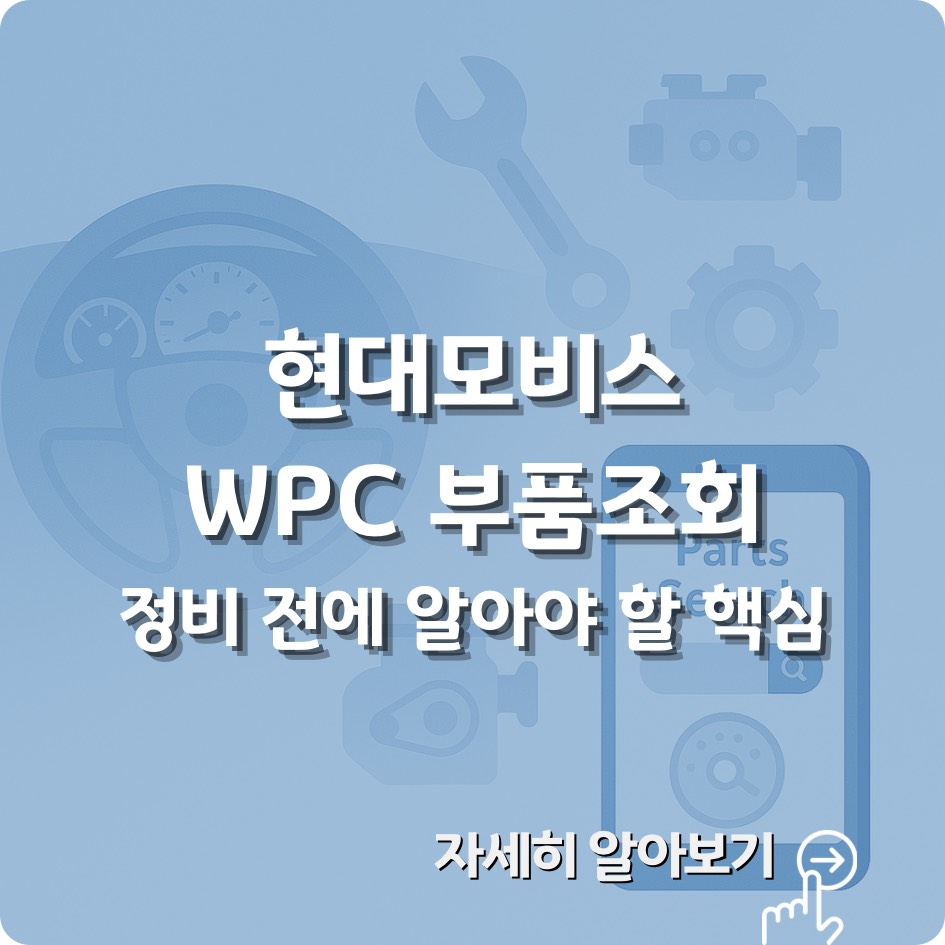 현대모비스 WPC 시스템을 이용해 차량의 순정부품번호와 가격을 확인하는 과정을 설명하는 인포그래픽 – 자동차와 톱니바퀴, VIN 입력창이 있는 녹색톤 디자인