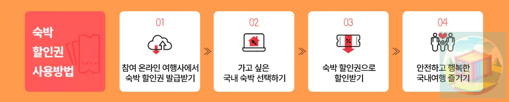 2024 추석 숙박 세일 페스타