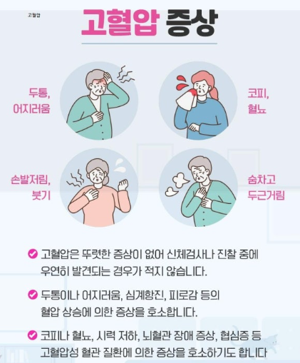 고혈압 환자가 알아야 할 뇌졸증 관련 사진