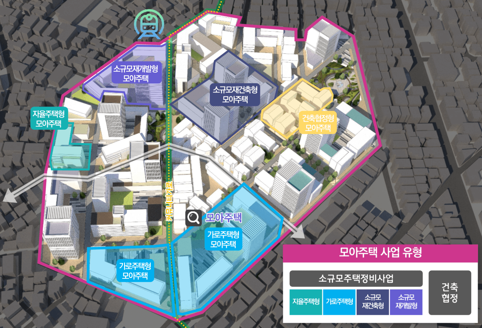 모아주택 사업유형(자료:서울시)