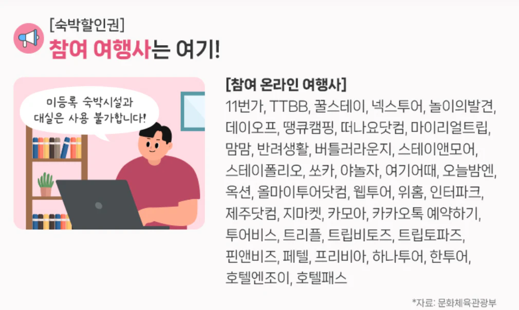 숙박세일 페스타 할인권을 받을 수 있는 온라인 여행사 38곳