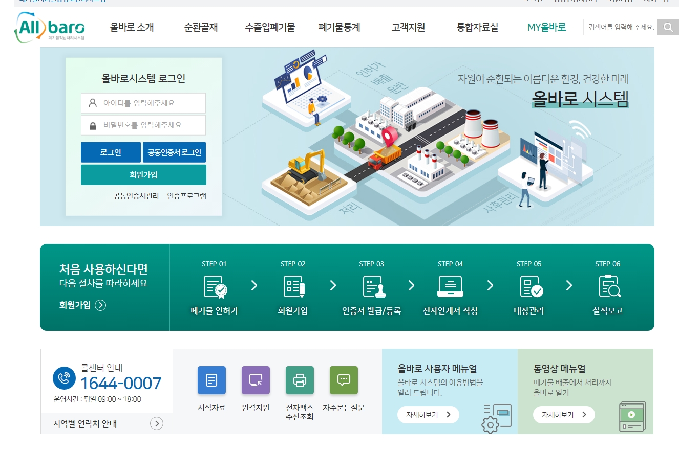 올바로 시스템 도입 배경 설명