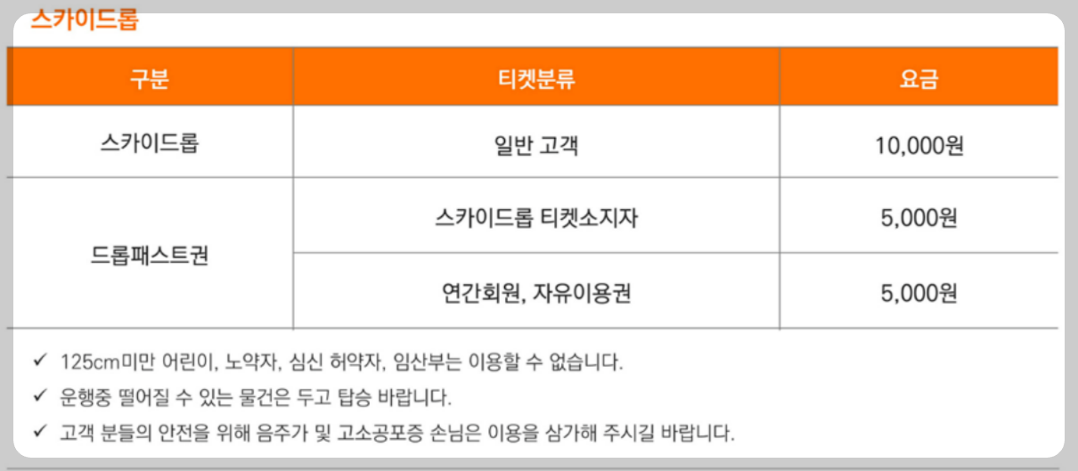 2023년 이월드 블라썸 피크닉 벚꽃 축제 정보 (2023년 벚꽃축제, 지역축제, 3월축제), 83타워, 이월드 벚꽃축제 일정, 추자정보, 요금