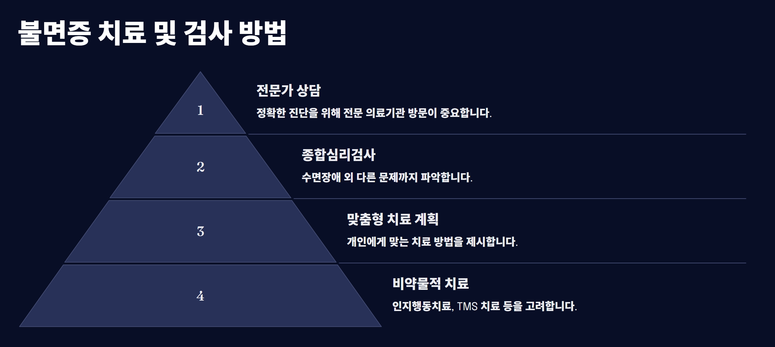 불면증 해결을 위한 음식 섭취 가이드 효능 부작용 칼로리까지 완벽 정리
