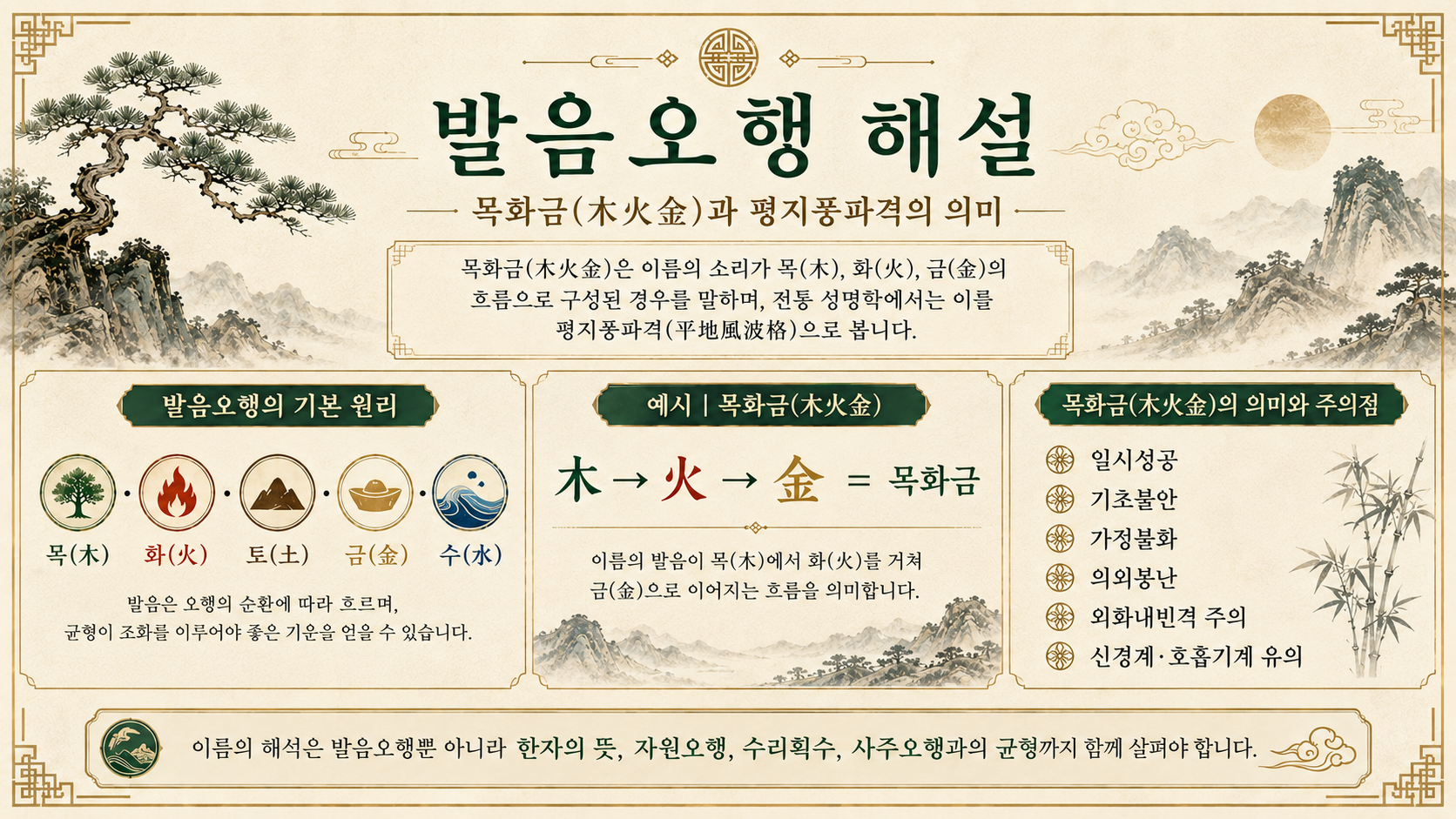 통영작명원 발음오행 목화금과 평지풍파격 의미를 설명하는 누리작명소 이미지