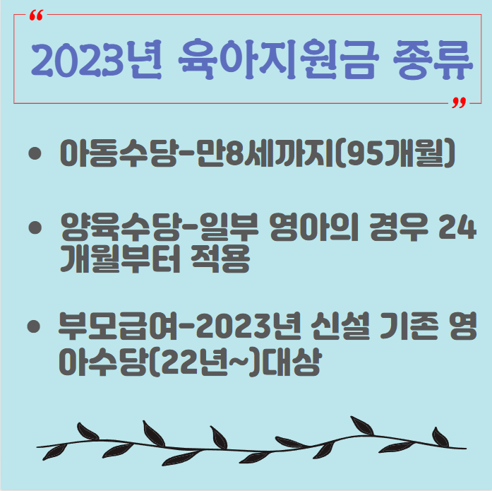 2023년 육아지원금의 종류